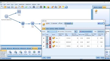 Data Mining with SPSS Modeler - A Quick Tour 2020