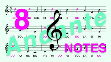 Treble (G) Clef, Do Re... (Si): Read the DO Note in Less Than 2 Minutes (Andante, 8 Notes)