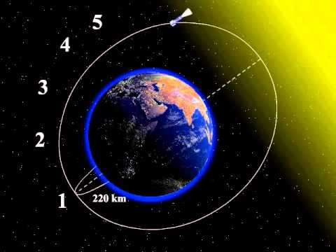 Fig. 1. THE EARTH: THE SYSTEM OF CORDLESS ENERGY TRANSMISSION FROM SB