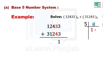 Base 5 Number System Addition| Animated Math video | elearnK12