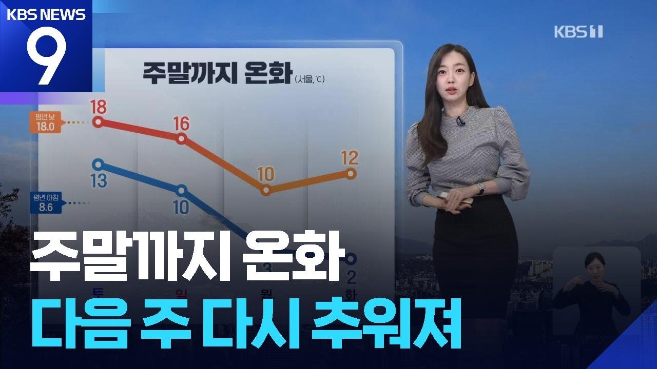 [날씨] 주말까지 온화…다음 주 다시 추워져 / KBS  2025.10.24.