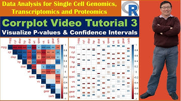 Corrplot Video Tutorial 3: Visualize P-values & Confidence Intervals