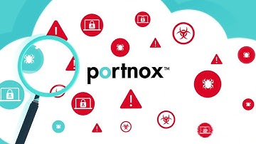 Conditional Access for Applications