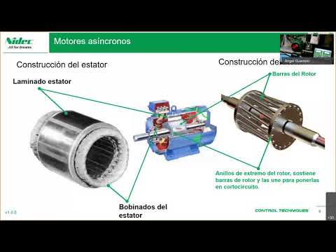 Control Techniques Básico
