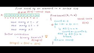 5.Count occurrences of a number in a sorted array with duplicates using Binary Search