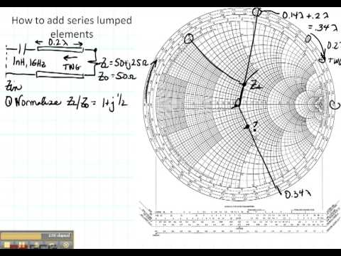 ECE3300 Lecture 13-2 Adding series elements