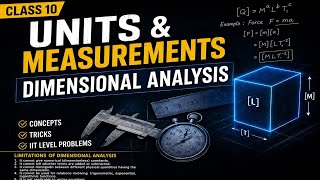 Units and measurements: Limitations of Dimensional analysis.
