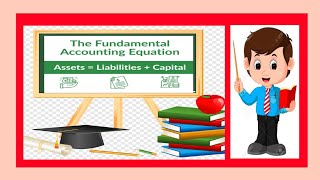 Why asset equal to Capital plus liabilities
