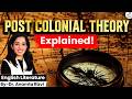 How Colonization Shaped Literature? Postcolonial Theory Explained! | Dr. Anamta Rizvi