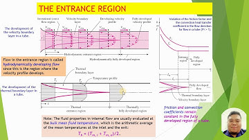 Chapter 8 - Internal Forced Convection (L2), UTHM [BDA30603]
