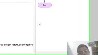 cara pembuatan flowchart dengan menggunakan flowgorithm