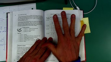 CPM Chapter 4 Closure