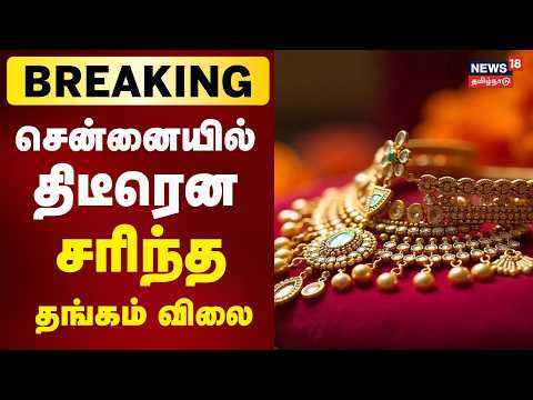 Breaking News | சென்னையில் தங்கம் விலை ஒரே நாளில் சவரனுக்கு ரூ.2,680 சரிந்தது