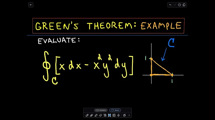 Green's Theorem