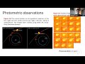 Pre-perihelion Monitoring of Interstellar Comet 2I/Borisov - George Prodan