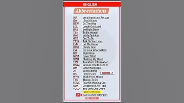 Top 20 English Abbreviations You Must Know | Learn English Fast with Learn and Success