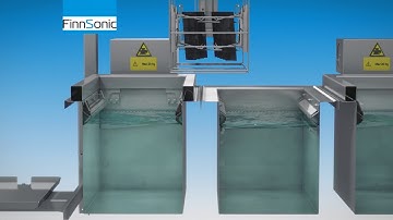 FinnSonic ultrasonic cleaning jet engine turbine blades