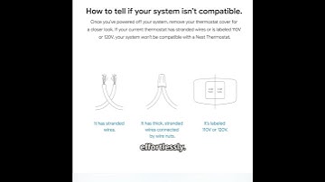 Transform your home with Google Nest Smart Thermostat