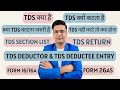 What is tds in hindi  tds kya hai  tds kyu kata jata hai  all about tds