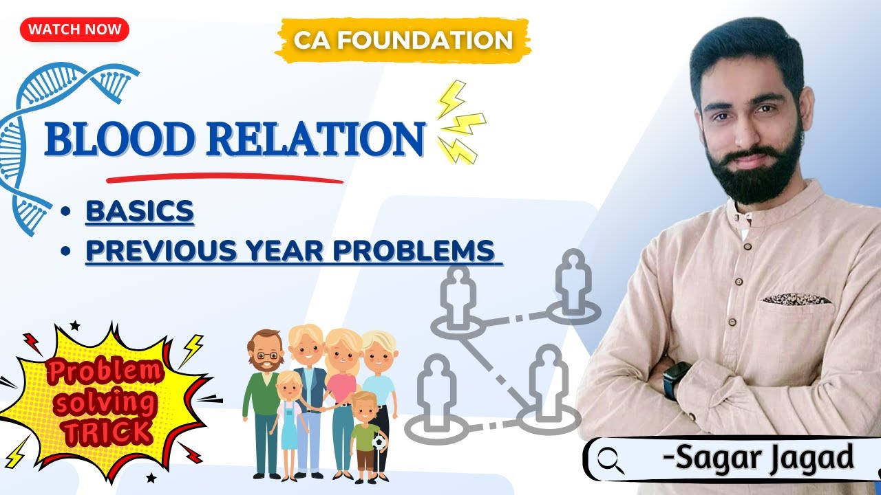 Blood Relations Basics | Previous Year Problems with Proven Tricks | CA foundation