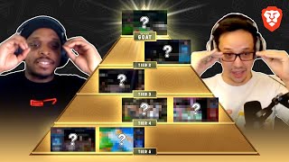 What is the GREATEST Melee Set of All-Time? | Melee GOAT Pyramid