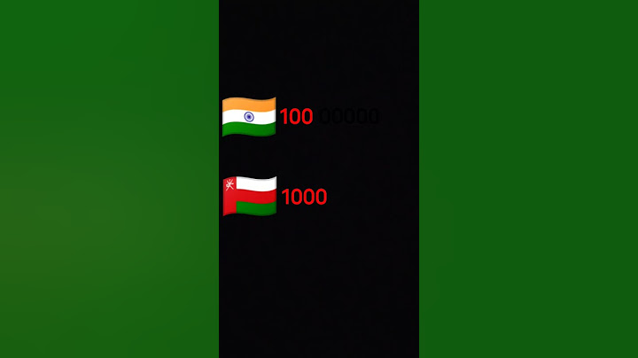India Vs Oman