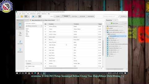 Rapidminer data mining, Asosiasi data transaksi
