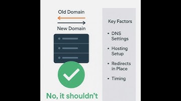 Will My Website Go Down During a Domain Transfer