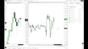 ICT NQ Futures Tape Reader Session \ October 1, 2025