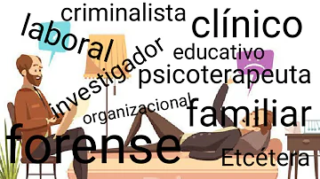 ¿Cuáles son los 3 tipos de psicología?