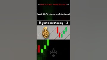 FOMO-5 | Mr Trader Experience #Shorts | 10