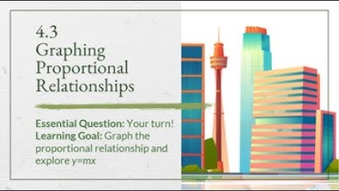 Math 8 4.3 Graphing Proportional Relationships