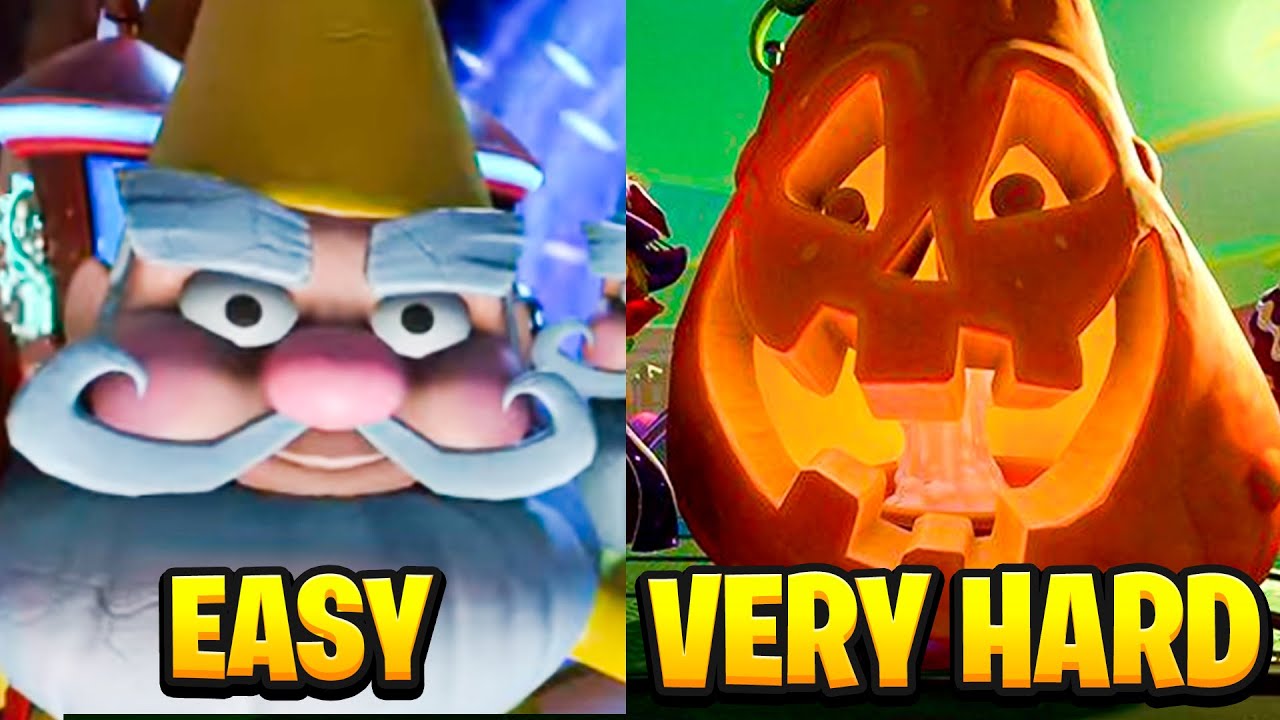Рейтинг всех охот на боссов в Plants vs. Zombies: Garden Warfare 2 от самого простого к самому сл...