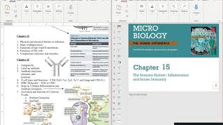 BIOL 2420   Exam 3 Lecture Review