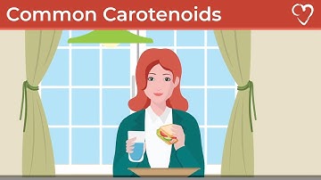 Common Carotenoids and their Health Benefits