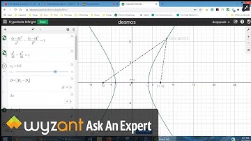 Find equation of hyperbola given coordinates for foci and vertices.