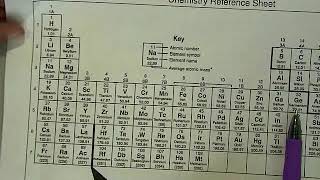 Fall 2017 CHEM111 Experiment #2 Pre Lab Lecture Video