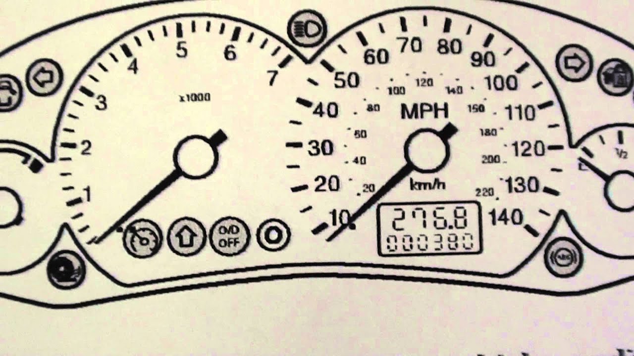 Ford Focus Mk2 Dash Warning Lights & Symbols - what they mean - YouTube