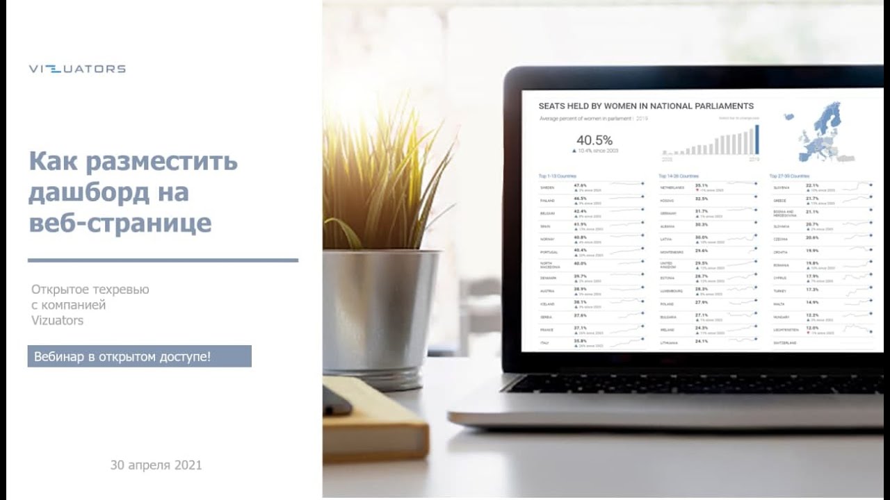 Как встроить Tableau-дашборд в веб-страницу. Открытое техревью компании ...