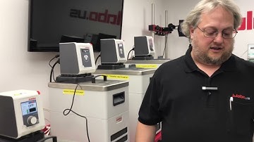 Remote Control  - CORIO CD Circulators