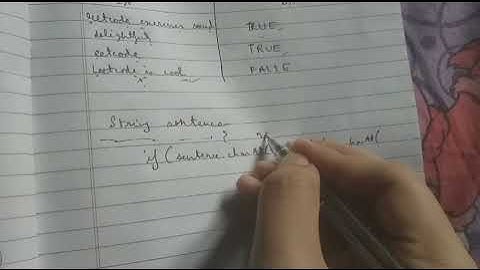 LEETCODE WEEKLY CONTEST 322 - CIRCULAR SENTENCE (Code + Explanation in details)