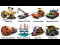 Machines That Shouldn't Exist Explained