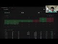 DEEPSEEK R1 Portfolio update