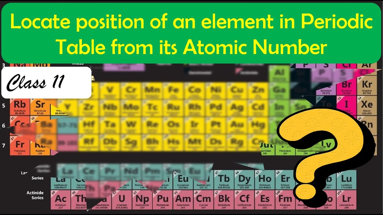 Locate position of an element in Periodic Table from its Atomic Number ...