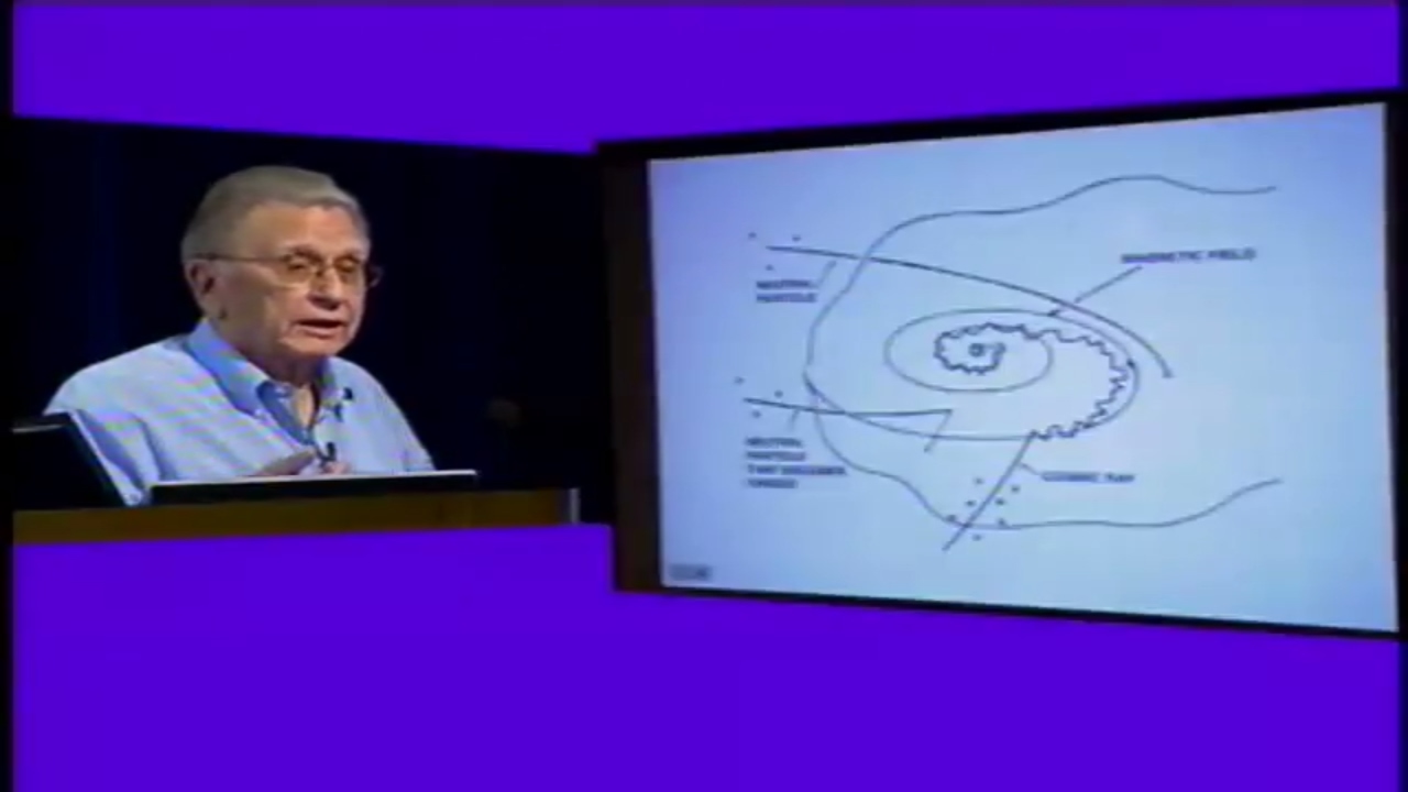 The Heliospheric Magnetic Field & the Interstellar Medium | The von Kármán Lecture Series: 2008