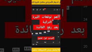 الليرة التركية وأهم التوقعات بعد رفع الفائدة إلى 17.5% وهل تتحسن الليرة | توقعات الليرة التركية 2023