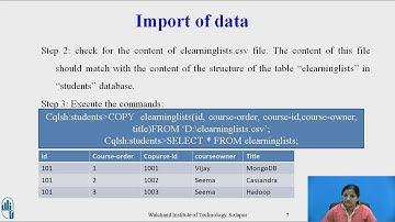 Import & Export commands