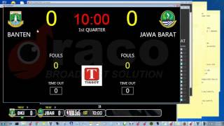 Draco Basketball Scoreboard   - How To Operate