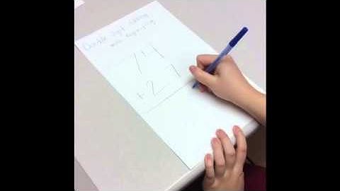 Example Video Self-Modeling Video:  Addition