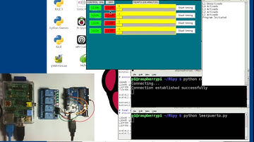 Interfaz grafica, Python Raspberry Pi y Arduino...